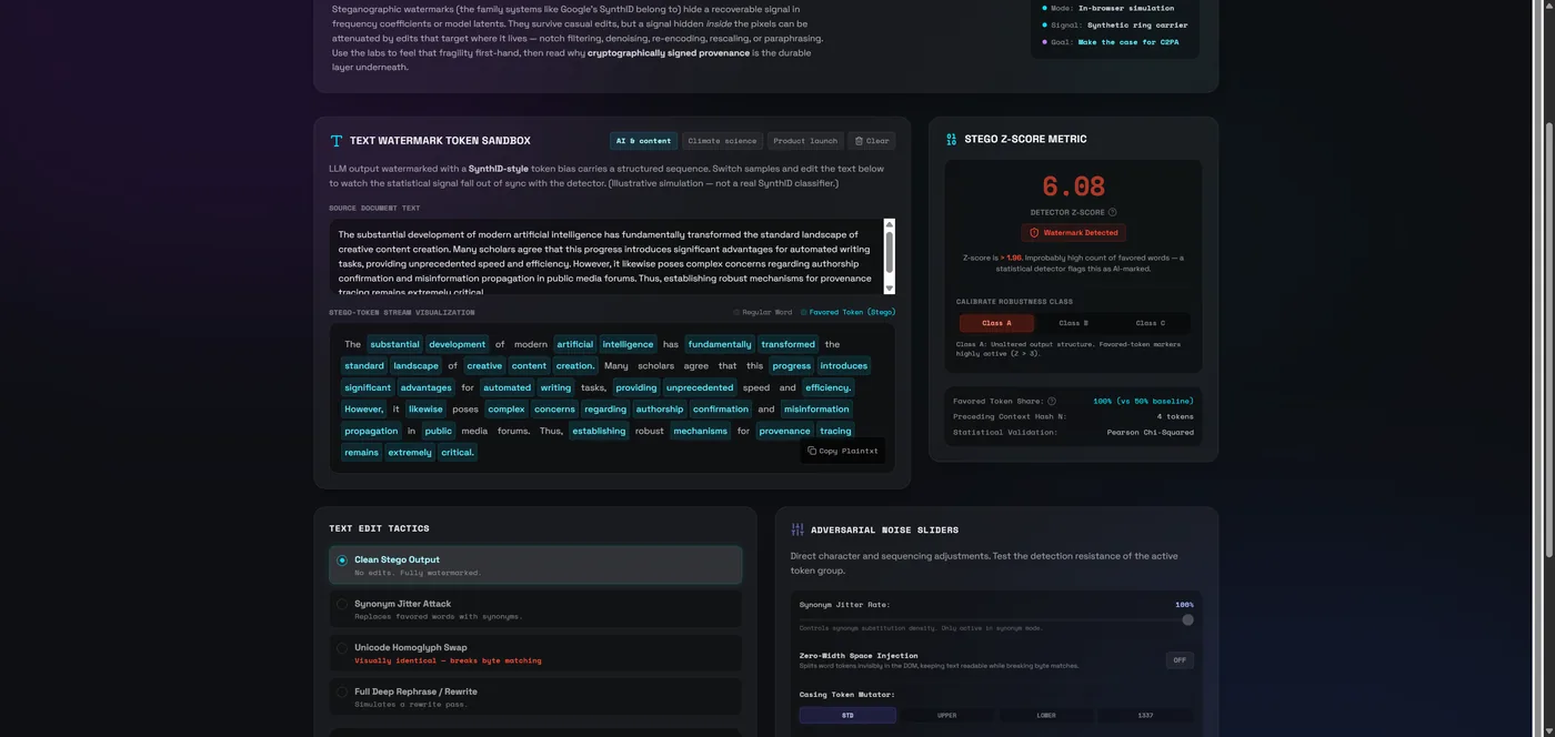 A SynthID-style text token sandbox highlighting favoured tokens with a Stego Z-score of 6.88, alongside synonym, homoglyph, and rephrase attack tactics.